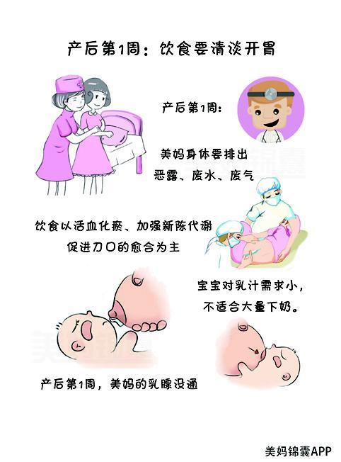 产后第一周新妈妈有哪些身体变化