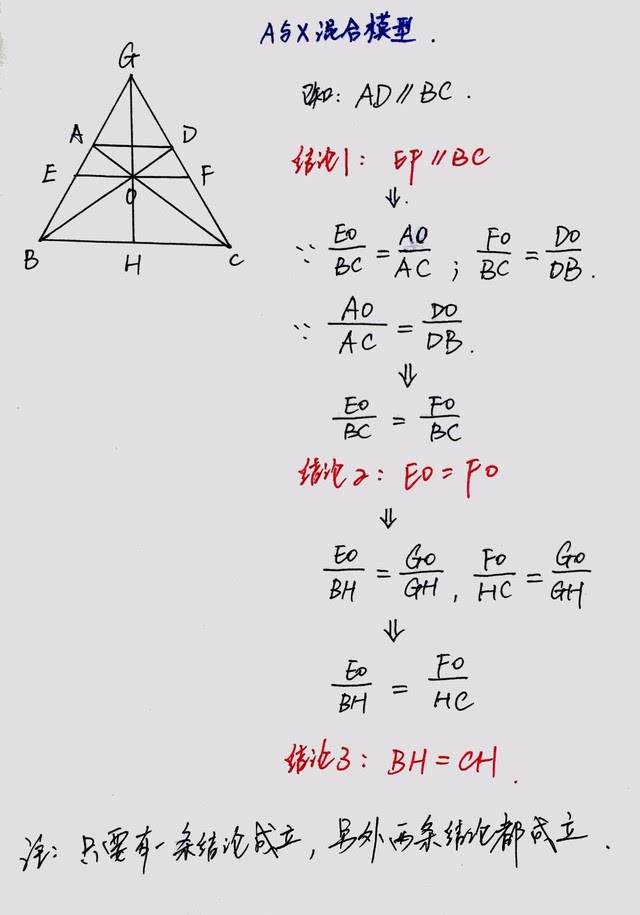 上海中考数学相似三角形模型全解 |萌萌说