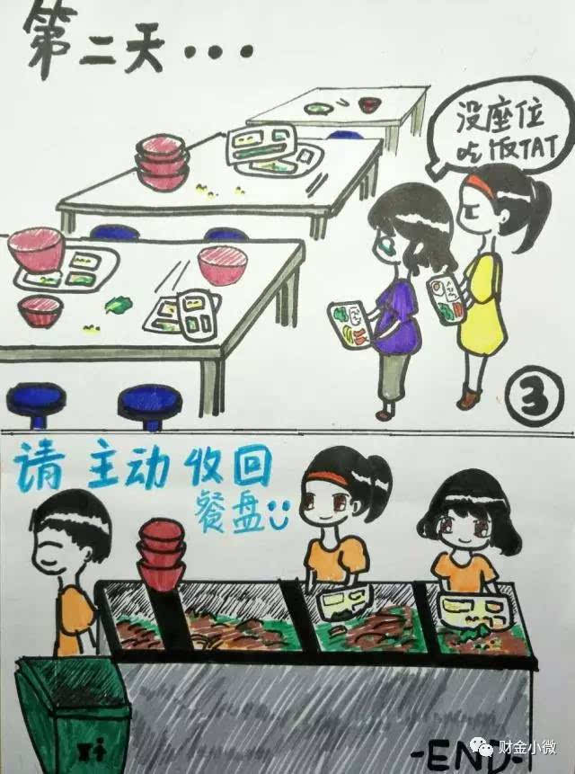 不一样的漫画主题——校园文明