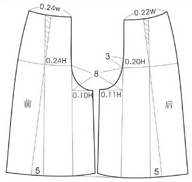 11款裙子的结构制图参考