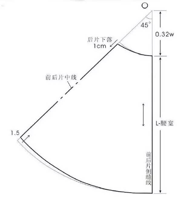 360度斜裙