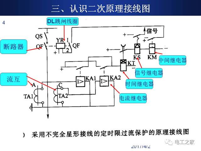 二次回路原理图,展开图,接线图