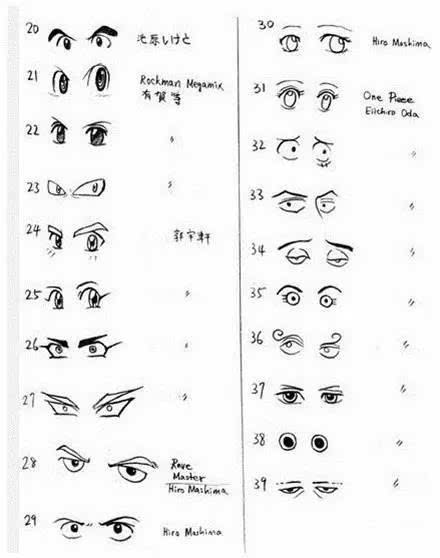 儿童简笔画:150 种人物眼睛简笔画,让你炯炯有神