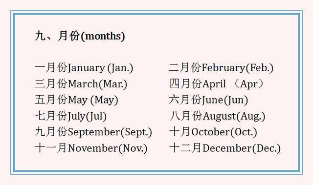 6年级英语单词