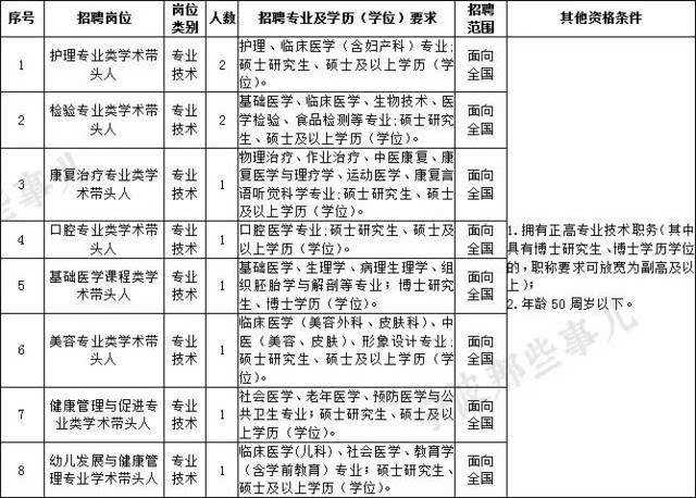 事业人口小于1500人_...当日正值元宵佳节,活动现场,工作人员煮出1500多公斤元宵