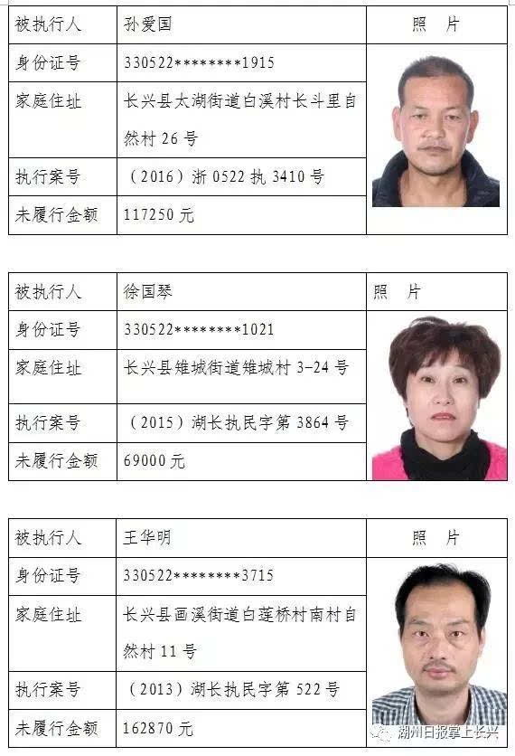 长兴老赖名单(最新)大曝光