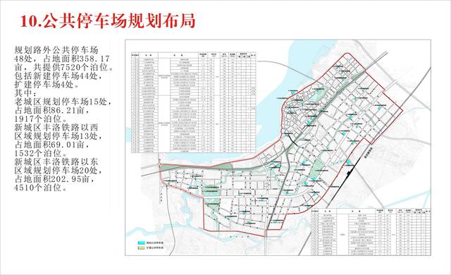 丰城新老城区"十全十美"公共服务设施布点规划(征求意见稿)介绍如下