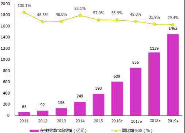 人口现状调查及未来预测_中国人口未来预测图