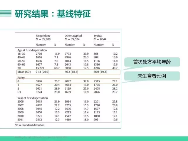 人口登记册_常住人口登记表一本(3)