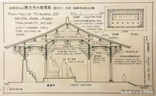 梁思成所绘佛光寺东大殿剖面图