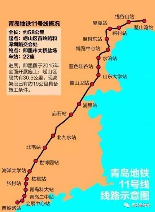 最新消息!青岛西海岸地铁13号线明年开通 附攻略