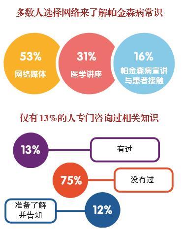 我国人口是世界上最多的国家改病_我国的人口是世界上人口最多的国家修改病