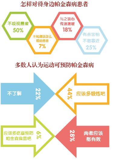 我国人口是世界上最多的国家改病_我国的人口是世界上人口最多的国家修改病