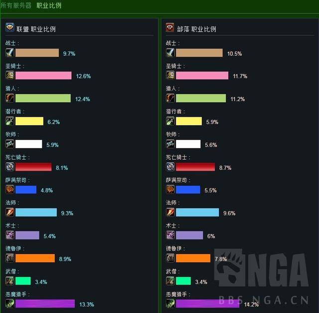 第7次人口普查时间_我国第六次人口普查时间在几几年(2)