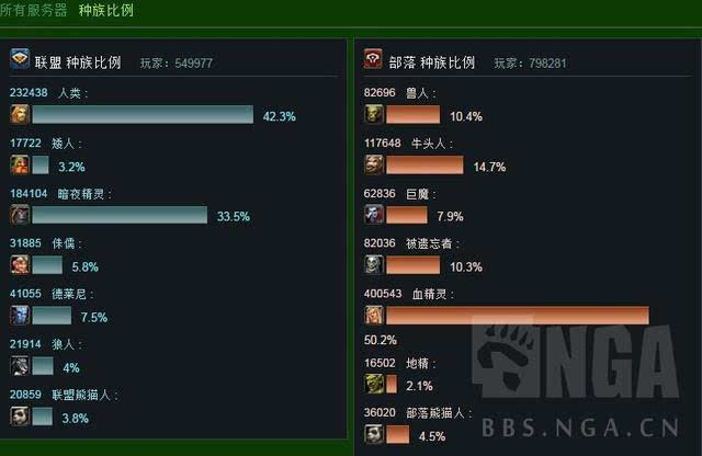 第7次人口普查时间_我国第六次人口普查时间在几几年(2)