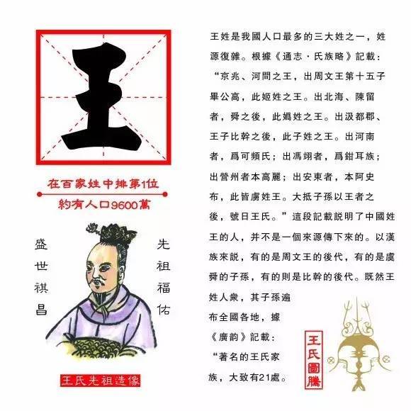 姓向的人口数量_周女士是晚上18点17分来到健身房,(2)