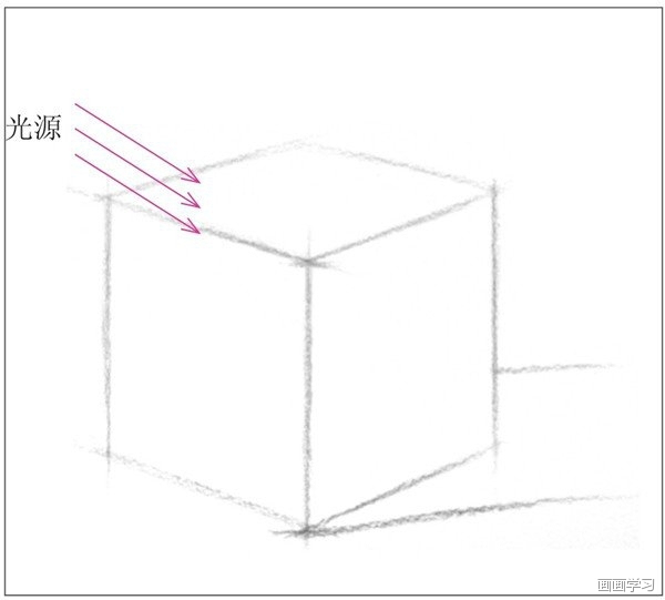 如何学素描—素描正方体的绘画技巧