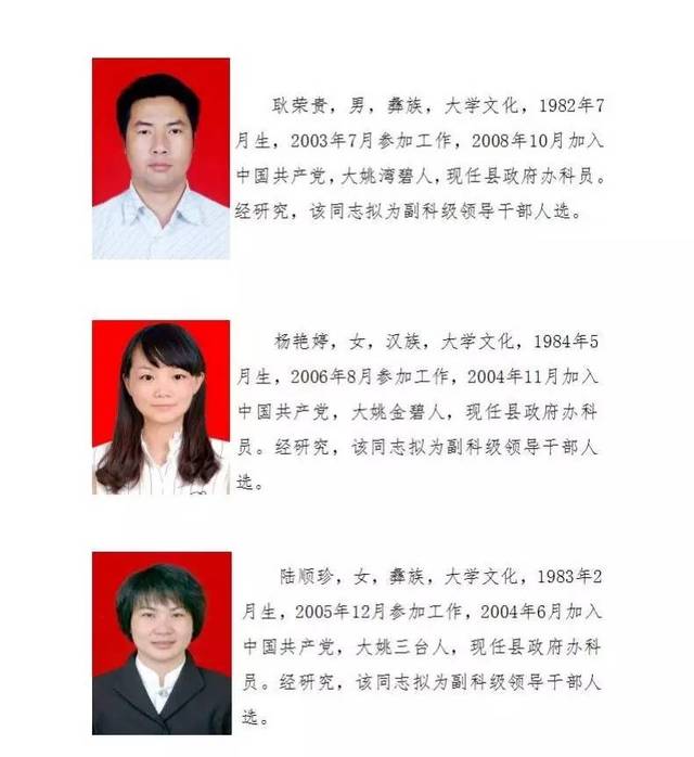 大姚县委组织部 县管干部任前公示公告