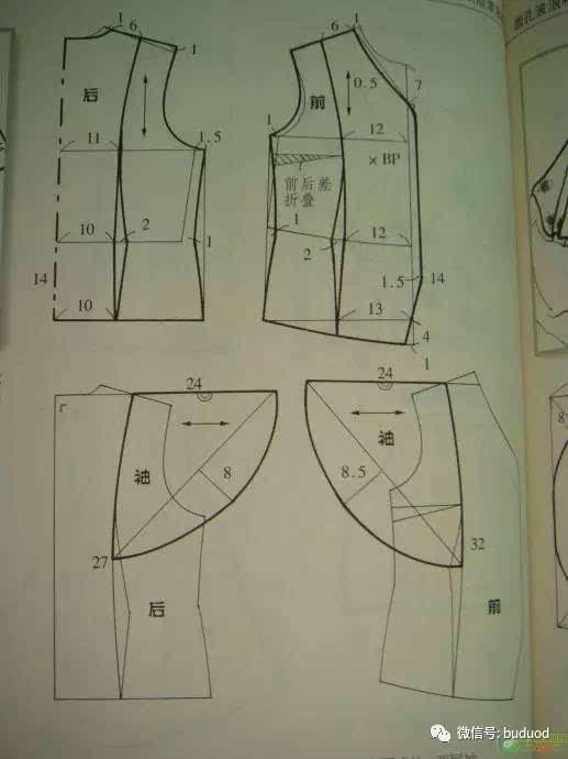 [图纸集]各种袖子款式的裁剪图分享