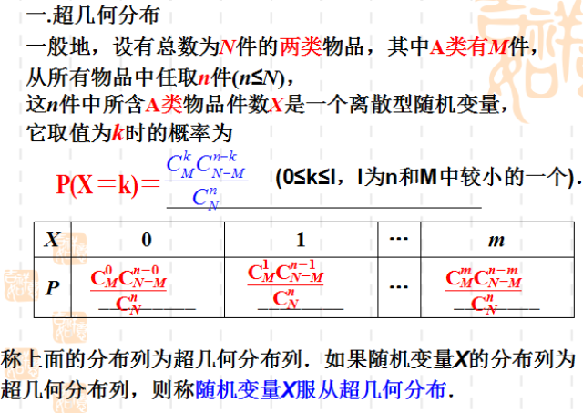 数学易错点:二项分布与超几何分布辨析,瞬间懂了