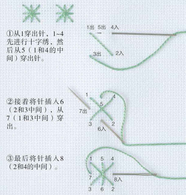 双十字绣 针法