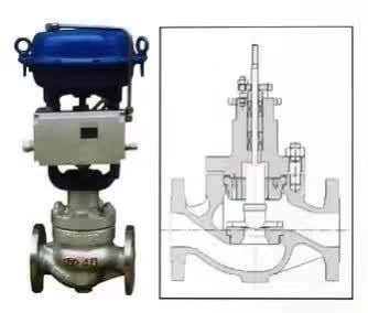 气动调节阀
