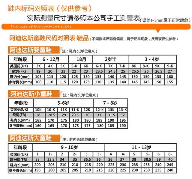 如果宝宝脚胖或者脚背很高,可以适当选大一码.凉鞋是正穿的,不建