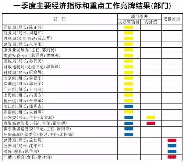 望埠镇GDP_这家寿司店把店铺开到了千家万户的家里,味道爆好,还超实惠