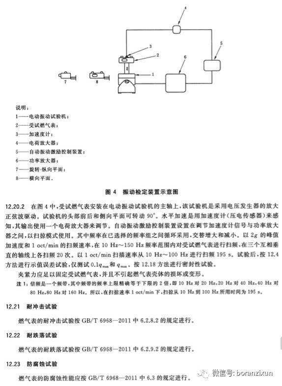 【标准规范】超声波燃气表