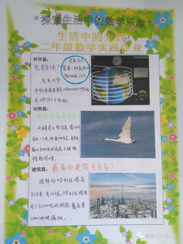 青岛宁安路小学数学实践作业展示活动 ——二年级实践