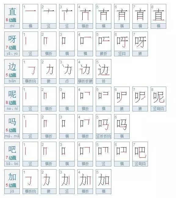 一年级下册生字笔顺表,为孩子收藏着!