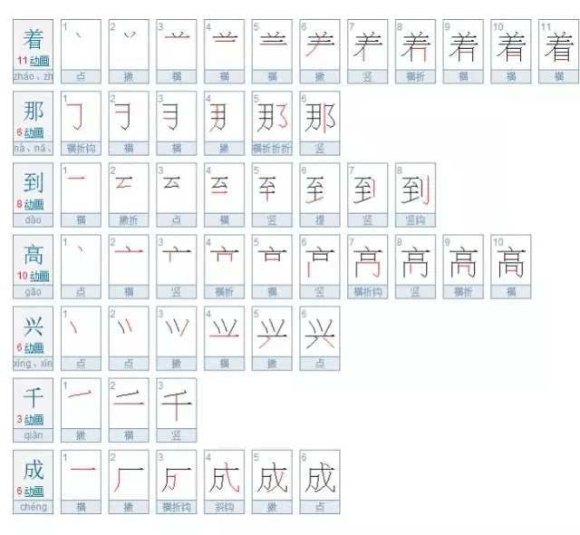一年级下册生字笔顺表,为孩子收藏着!
