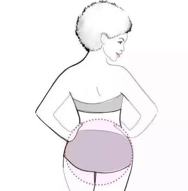 三,v形臀解决对策  窄臀会让肩显得特别宽,看起来头重脚轻, 很多款式