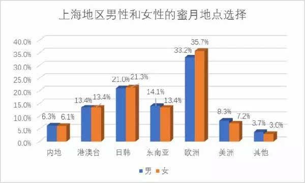 现在全国多少人口_...60岁以上老人数量有多少?目前全国有多少孤儿?去年自然灾(2)