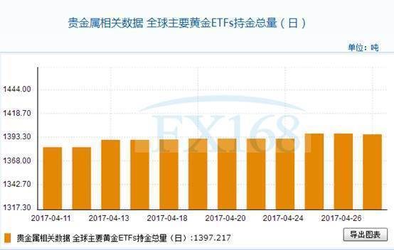 二0一八中国经济总量_中国地图(3)