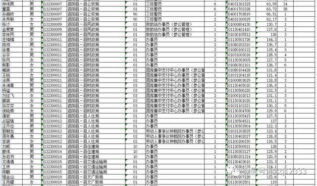 宿迁人口2017_宿迁三台山图片