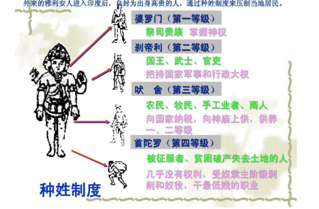 印度人口多少亿_金砖之父为何捧印度贬中国 全方位解读龙象之争(3)