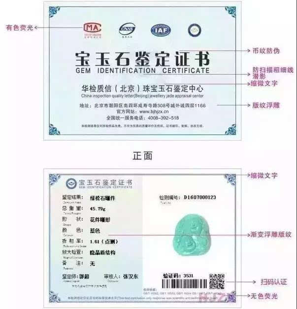 你的绿松石证书没有这3个东西,八成是假的!