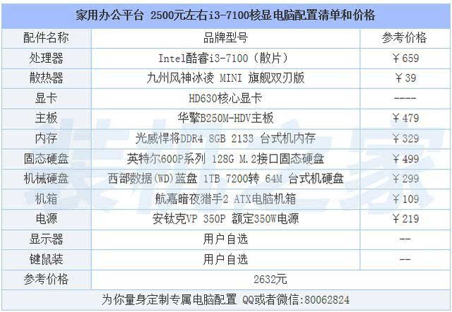 家用办公 2500元左右i3-7100核显电脑配置清单及价格