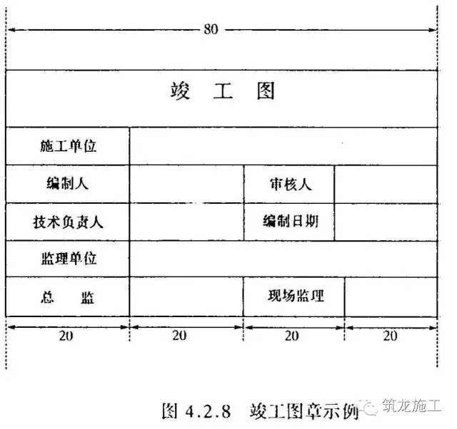 竣工图章应使用不褪色的红印泥,应盖在图标栏上方空白处.