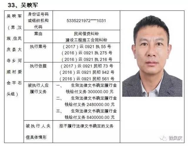 凤庆县人民法院失信被执行人名单(56人) (2017年第二期)