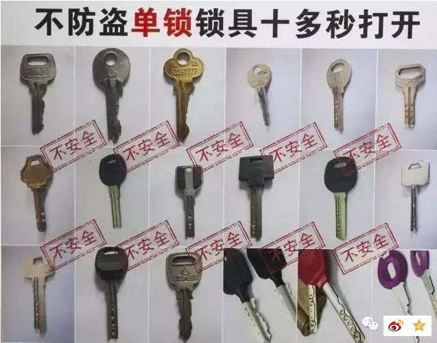 玥玛锁分享:你家门锁是否安全 ?看一眼就知道!