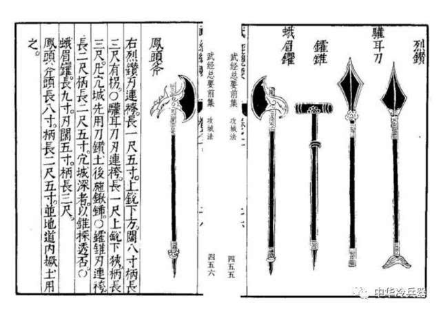 盘古开天,诸神征伐之利器——中西方战斧小考