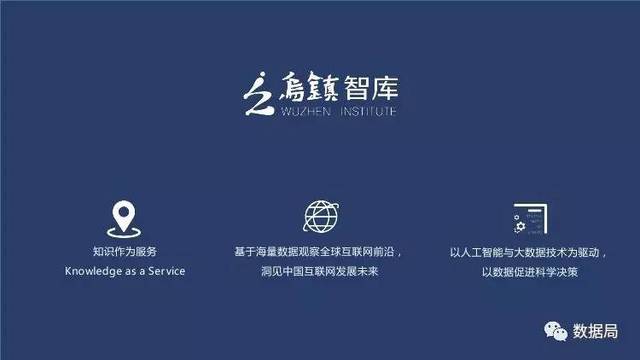 乌镇智库:2017中国区块链产业发展白皮书