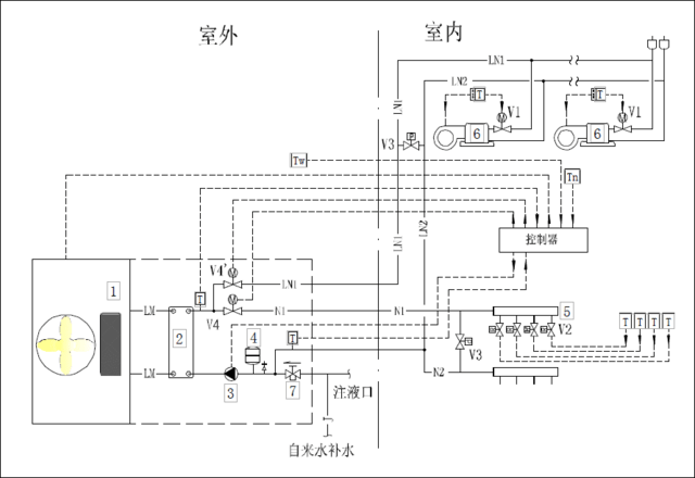 空气源热泵冷热水机组供暖,空调两用系统图示及控制原理详解