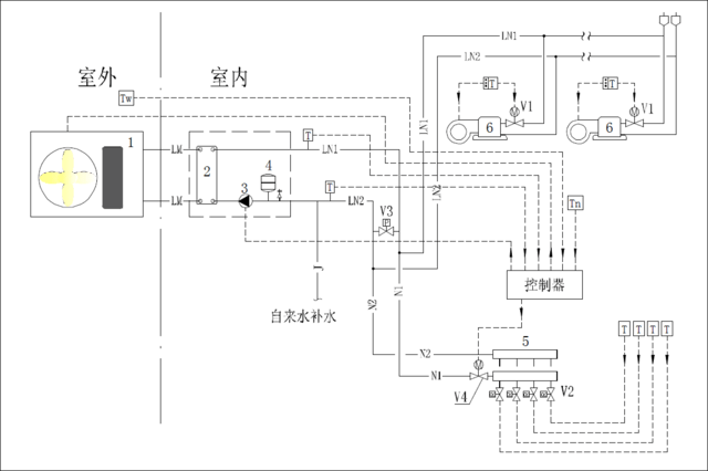 1空气源热泵冷热水机组供暖,空调两用系统图示(一) 1室外主机 2制冷剂