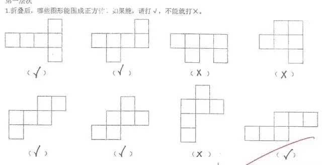 立方体展开图前测与"折叠想象"思维水平的划分