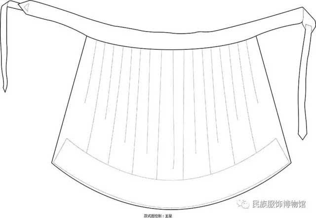 【服饰文化】"披星戴月"—— 纳西族服饰