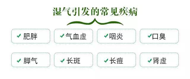 对于湿气的了解程度,你可能不到5%!