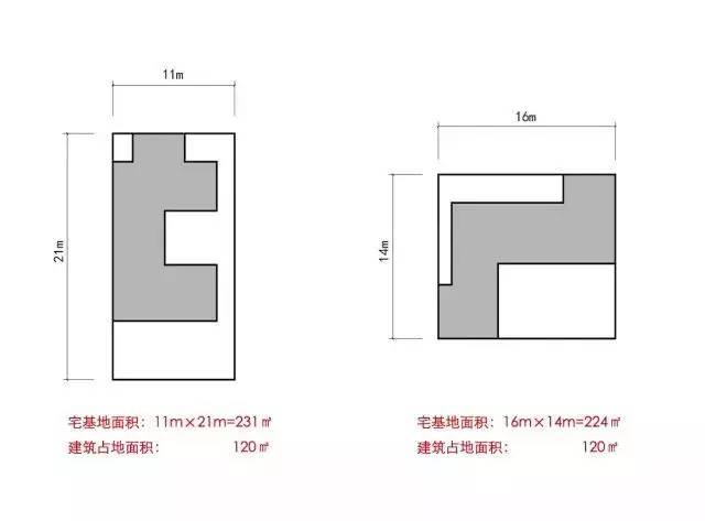 外立面没有拘泥于传统杭派民居的造型符号,而是